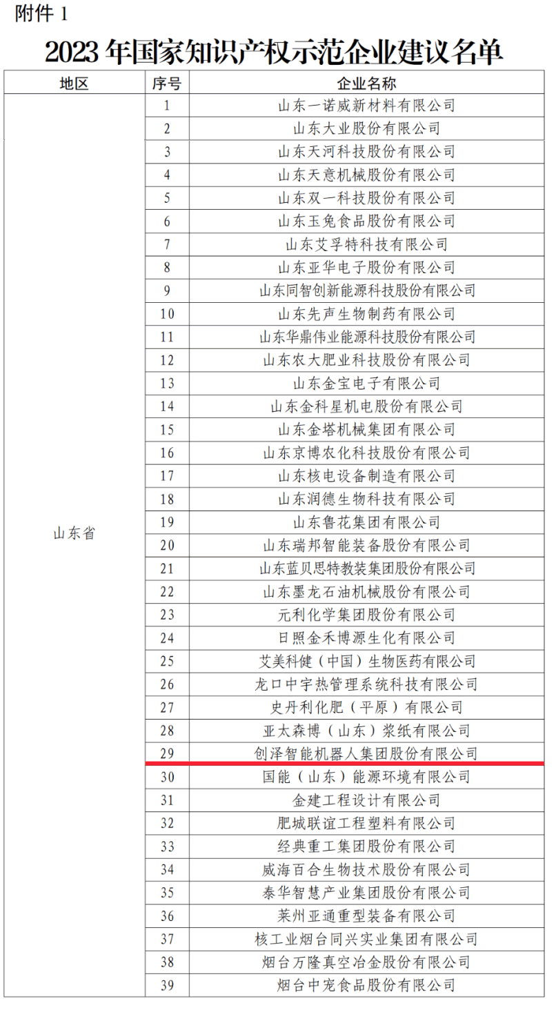 ϲӍ!(chung)ɼF(tun)sߡ(gu)֪R(sh)a(chn)(qun)ʾI(y)Q̖(ho) (chung)֮·٫@(gu)Ҽ(j)J(rn)